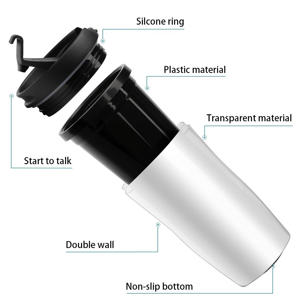 Create Your Own Travel Coffee Cup