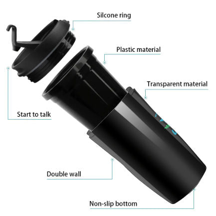The Smarter You Get Travel Coffee Cup