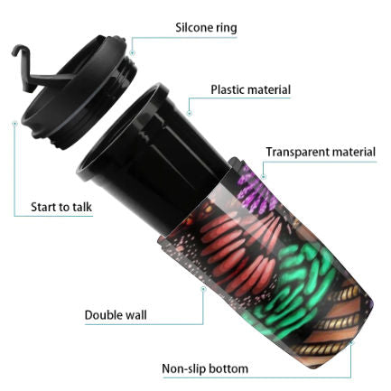Elegance of Eden Travel Coffee Cup