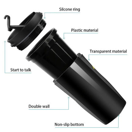 Method 2 Da Madness (Yellow) Travel Coffee Cup