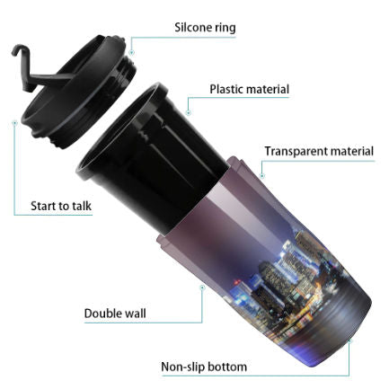 City Lights Travel Coffee Cup